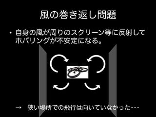 風の巻き返し問題
•  自身の風が周りのスクリーン等に反射して
ホバリングが不安定になる。

→ 狭い場所での飛行は向いていなかった･･･

 