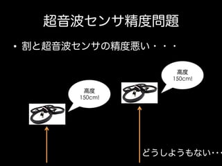 超音波センサ精度問題
•  割と超音波センサの精度悪い・・・
高度
150cm!
高度
150cm!

どうしようもない･･･

 