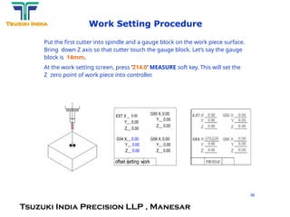 Basic Cnc machine programming guide pptx | PPTX