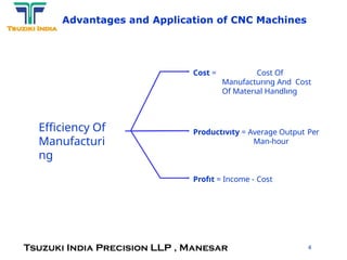 Basic Cnc machine programming guide pptx | PPTX