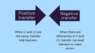 INTERLANGUAGE THEORY PRESENTATION [ENGLISH LANGUAGE PRINCIPLES] | PDF