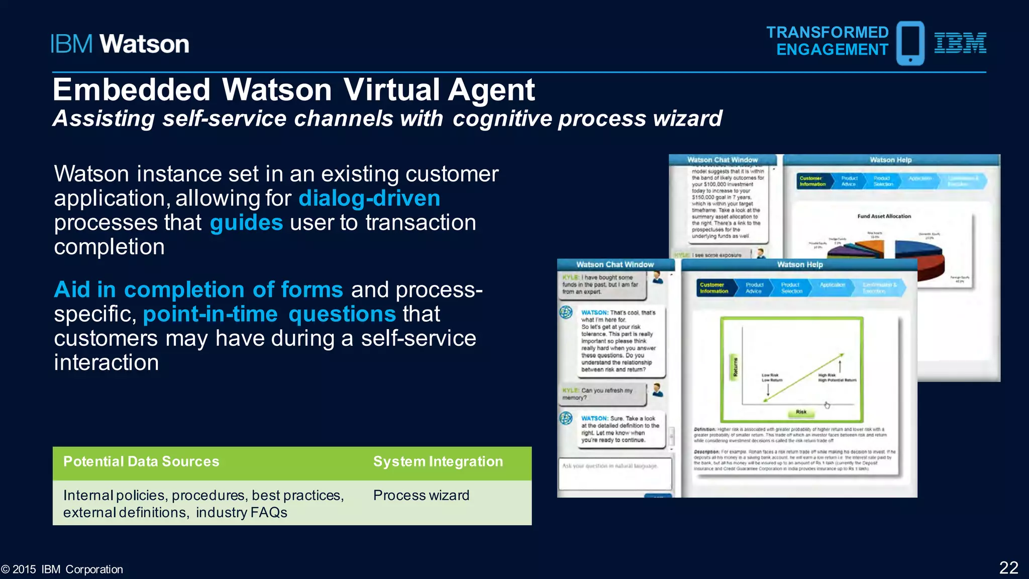 Embedded Watson Virtual Agent
Assisting self-service channels with cognitive process wizard
TRANSFORMED
ENGAGEMENT
Watson instance set in an existing customer
application, allowing for dialog-driven
processes that guides user to transaction
completion
Aid in completion of forms and process-
specific, point-in-time questions that
customers may have during a self-service
interaction
22© 2015 IBM Corporation
Potential Data Sources System Integration
Internal policies, procedures, best practices,
external definitions, industry FAQs
Process wizard
 