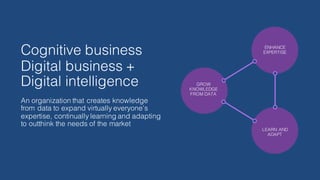 An organization that creates knowledge
from data to expand virtually everyone’s
expertise, continually learning and adapting
to outthink the needs of the market
Digital business +
Digital intelligence
Cognitive business
GROW
KNOWLEDGE
FROM DATA
ENHANCE
EXPERTISE
LEARN AND
ADAPT
 