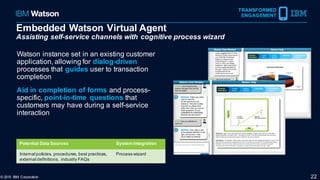 Embedded Watson Virtual Agent
Assisting self-service channels with cognitive process wizard
TRANSFORMED
ENGAGEMENT
Watson instance set in an existing customer
application, allowing for dialog-driven
processes that guides user to transaction
completion
Aid in completion of forms and process-
specific, point-in-time questions that
customers may have during a self-service
interaction
22© 2015 IBM Corporation
Potential Data Sources System Integration
Internal policies, procedures, best practices,
external definitions, industry FAQs
Process wizard
 