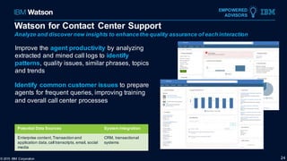 Improve the agent productivity by analyzing
extracted and mined call logs to identify
patterns, quality issues, similar phrases, topics
and trends
Identify common customer issues to prepare
agents for frequent queries, improving training
and overall call center processes
© 2015 IBM Corporation 24
EMPOWERED
ADVISORS
Potential Data Sources System Integration
Enterprise content,Transactionand
application data,call transcripts, email, social
media
CRM, transactional
systems
Watson for Contact Center Support
Analyze and discover new insights to enhance the quality assurance of each interaction
 