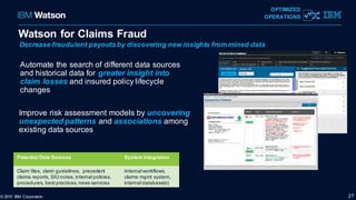 Watson for Claims Fraud
© 2015 IBM Corporation 27
OPTIMIZED
OPERATIONS
Automate the search of different data sources
and historical data for greater insight into
claim losses and insured policy lifecycle
changes
Improve risk assessment models by uncovering
unexpected patterns and associations among
existing data sources
Decrease fraudulent payouts by discovering new insights from mined data
Potential Data Sources System Integration
Claim files, claim guidelines, precedent
claims reports, SIU notes, internal policies,
procedures, best practices,news services
Internal workflows,
claims mgmt system,
internal database(s)
 