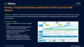 Finally, a Cognitive Roadmap details the client’s journey with
Watson
Key tasks / activities:
§ Outline key initiatives from end user vantage
point.
§ Outline key business milestones supported
by incremental business capabilities
§ Outline the business benefits and metrics
effected over the duration of the
Transformation period
§ Deliver a visual representation of key
initiatives and dependencies, identification
of milestones and benefits improvement
over time, and a detailed plan for execution
Objective: Outline key initiatives required to supportthe transformation journey from the pointof view of the end user(s).
It summarizes the key persona(s),identifies progressive capabilities and highlights sample interactions throughoutthe
transformation.
© 2015 International Business Machines Corporation 32IBM Confidential
 