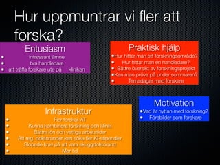 Hur uppmuntrar vi ﬂer att
      forska?
          Entusiasm                                      Praktisk hjälp
•             intressant ämne                    •Hur hittar man ett forskningsområde?
•              bra handledare                    • Hur hittar man en handledare?
• att träffa forskare ute på kliniken            • Bättre översikt av forskningsprojekt
                                                 •Kan man pröva på under sommaren?
                                                 •      Temadagar med forskare



                                                                   Motivation
                   Infrastruktur                             •Vad är nyttan med forskning?
  •                      Fler forskar-AT                     • Förebilder som forskare
  •         Kunna kombinera forskning och klinik
  •            Bättre lön och vettiga arbetstider
  •    Att reg. doktorander kan söka ﬂer KI-stipendier
  •       Slopade krav på att vara skuggdoktorand
  •                          Mer tid
 