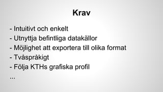 Krav
- Intuitivt och enkelt
- Utnyttja befintliga datakällor
- Möjlighet att exportera till olika format
- Tvåspråkigt
- Följa KTHs grafiska profil
...

 