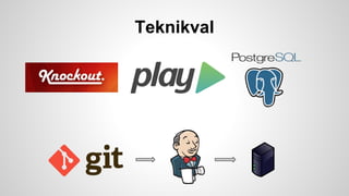 Teknikval

 