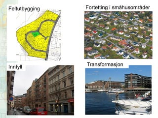 Feltutbygging

Fortetting i småhusområder

Innfyll

Transformasjon

 