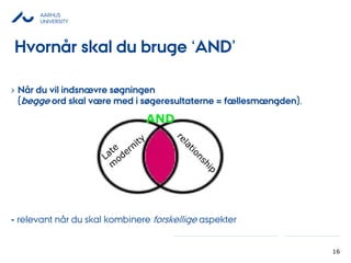 AARHUS
UNIVERSITY
16
› Når du vil indsnævre søgningen
(begge ord skal være med i søgeresultaterne = fællesmængden).
- relevant når du skal kombinere forskellige aspekter
AND
Hvornår skal du bruge ‘AND’
 