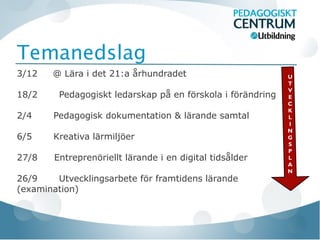 Temanedslag
3/12   @ Lära i det 21:a århundradet                         U
                                                             T
                                                             V
18/2     Pedagogiskt ledarskap på en förskola i förändring   E
                                                             C
                                                             K
2/4    Pedagogisk dokumentation & lärande samtal             L
                                                             I
                                                             N
6/5    Kreativa lärmiljöer                                   G
                                                             S
                                                             P
27/8    Entreprenöriellt lärande i en digital tidsålder      L
                                                             A
                                                             N
26/9    Utvecklingsarbete för framtidens lärande
(examination)
 