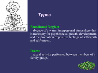 Types

Emotional Neglect
  absence of a warm, interpersonal atmosphere that
is necessary for psychosocial growth, development,
and the promotion of positive feelings of self-worth
and self-esteem.


Incest
  sexual activity performed between members of a
family group.
 