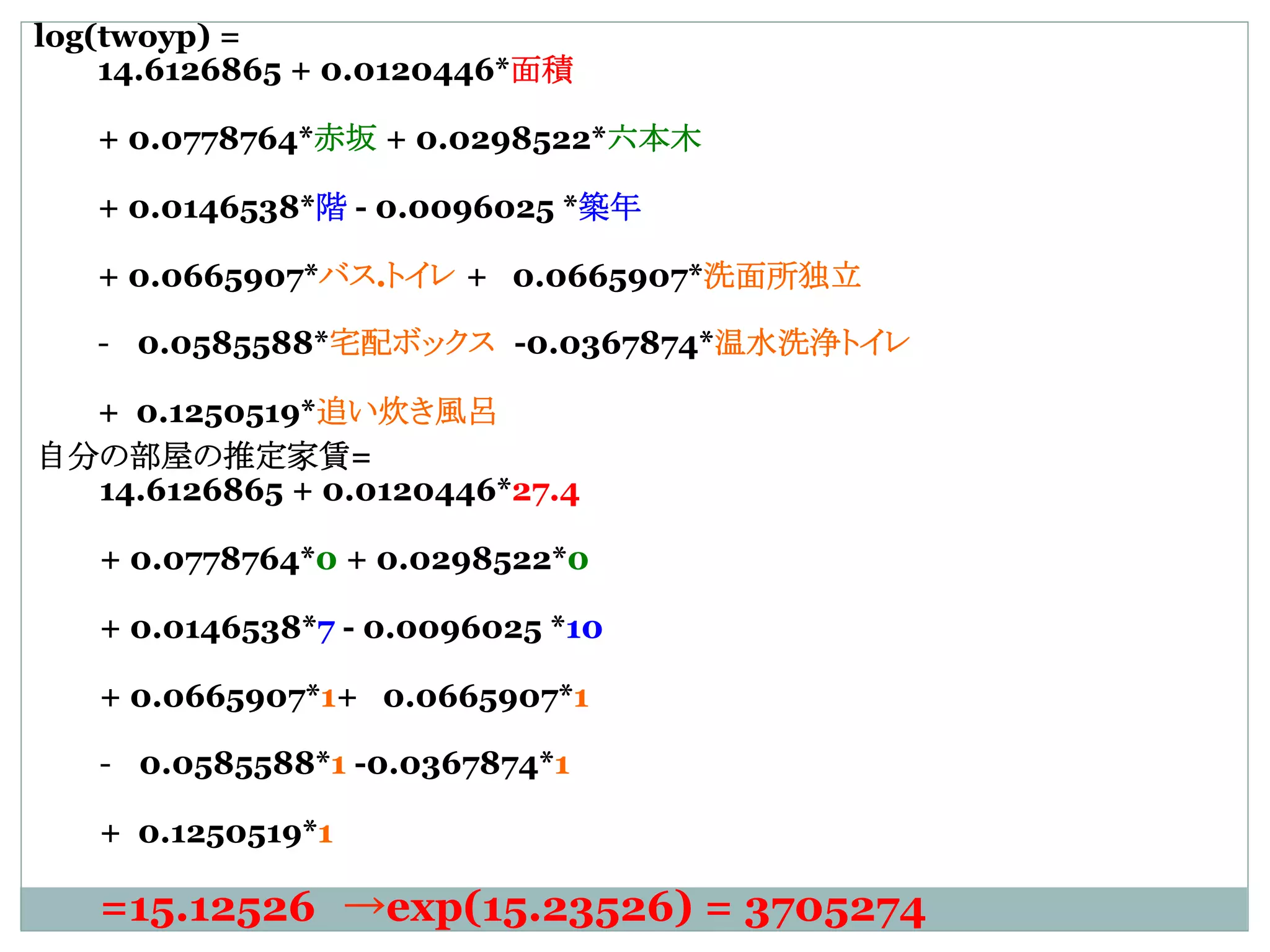 log(twoyp) =
14.6126865 + 0.0120446*面積
+ 0.0778764*赤坂 + 0.0298522*六本木
+ 0.0146538*階 - 0.0096025 *築年
+ 0.0665907*バス.トイレ + 0.0665907*洗面所独立
-  0.0585588*宅配ボックス -0.0367874*温水洗浄トイレ
+ 0.1250519*追い炊き風呂
自分の部屋の推定家賃=
14.6126865 + 0.0120446*27.4
+ 0.0778764*0 + 0.0298522*0
+ 0.0146538*7 - 0.0096025 *10
+ 0.0665907*1+ 0.0665907*1
-  0.0585588*1 -0.0367874*1
+ 0.1250519*1
=15.12526　→exp(15.23526) = 3705274
 
