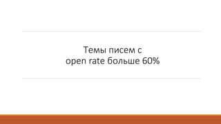 Темы писем с
open rate больше 60%
 