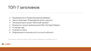 ТОП-7 заголовков
* Темы изменены с сохранением структуры, чтобы не разглашать конфиденциальную информацию клиентов.
 
