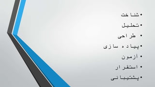 •‫شناخت‬
•‫تحلیل‬
•‫طراحی‬
•‫سازی‬ ‫پیاده‬
•‫آزمون‬
•‫استقرار‬
•‫پشتیبانی‬
 
