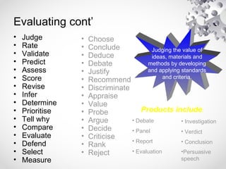 Evaluating cont’
• Judge
• Rate
• Validate
• Predict
• Assess
• Score
• Revise
• Infer
• Determine
• Prioritise
• Tell why
• Compare
• Evaluate
• Defend
• Select
• Measure
• Choose
• Conclude
• Deduce
• Debate
• Justify
• Recommend
• Discriminate
• Appraise
• Value
• Probe
• Argue
• Decide
• Criticise
• Rank
• Reject
Judging the value of
ideas, materials and
methods by developing
and applying standards
and criteria.
Products include:
• Debate
• Panel
• Report
• Evaluation
• Investigation
• Verdict
• Conclusion
•Persuasive
speech
 
