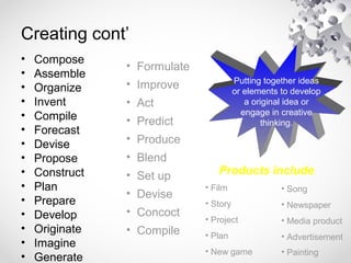 Creating cont’
• Compose
• Assemble
• Organize
• Invent
• Compile
• Forecast
• Devise
• Propose
• Construct
• Plan
• Prepare
• Develop
• Originate
• Imagine
• Generate
• Formulate
• Improve
• Act
• Predict
• Produce
• Blend
• Set up
• Devise
• Concoct
• Compile
Putting together ideas
or elements to develop
a original idea or
engage in creative
thinking.
Products include:
• Film
• Story
• Project
• Plan
• New game
• Song
• Newspaper
• Media product
• Advertisement
• Painting
 