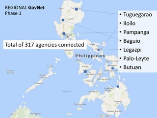 REGIONAL GovNet
Phase 1 • Tuguegarao
• Iloilo
• Pampanga
• Baguio
• Legazpi
• Palo-Leyte
• Butuan
Total of 317 agencies connected
 