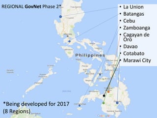 REGIONAL GovNet Phase 2*
*Being developed for 2017
(8 Regions)
• La Union
• Batangas
• Cebu
• Zamboanga
• Cagayan de
Oro
• Davao
• Cotabato
• Marawi City
 