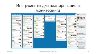 Инструменты для планирования и
мониторинга
89/02/2017 I.Yamshanov, Ascendix @ BAQ, Lviv
 