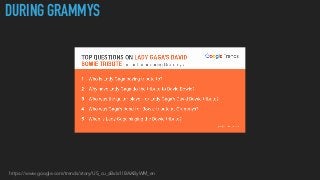 DURING GRAMMYS
https://www.google.com/trends/story/US_cu_aBxIx1IBAAByWM_en
 