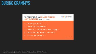 DURING GRAMMYS
https://www.google.com/trends/story/US_cu_aBxIx1IBAAByWM_en
 