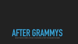 AFTER GRAMMYSWHAT PEOPLE WERE ACTIVELY SEARCHING AFTER THE GRAMMYS ENDED
 