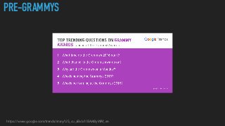 https://www.google.com/trends/story/US_cu_aBxIx1IBAAByWM_en
PRE-GRAMMYS
 