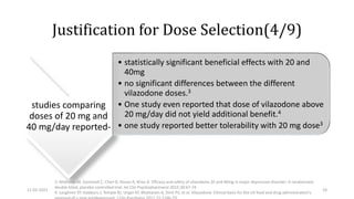 Justification for Dose Selection(4/9)
studies comparing
doses of 20 mg and
40 mg/day reported-
• statistically significant beneficial effects with 20 and
40mg
• no significant differences between the different
vilazodone doses.3
• One study even reported that dose of vilazodone above
20 mg/day did not yield additional benefit.4
• one study reported better tolerability with 20 mg dose3
11-02-2021
3. Mathews M, Gommoll C, Chen D, Nunez R, Khan A. Efficacy and safety of vilazodone 20 and 40mg in major depressive disorder: A randomized,
double-blind, placebo-controlled trial. Int Clin Psychopharmacol 2015;30:67-74
4. Laughren TP, Gobburu J, Temple RJ, Unger EF, Bhattaram A, Dinh PV, et al. Vilazodone: Clinical basis for the US food and drug administration’s
24
 