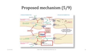 Proposed mechanism (5/9)
11-02-2021 Taken from : Goodman & Gillman ed. 13 25
 
