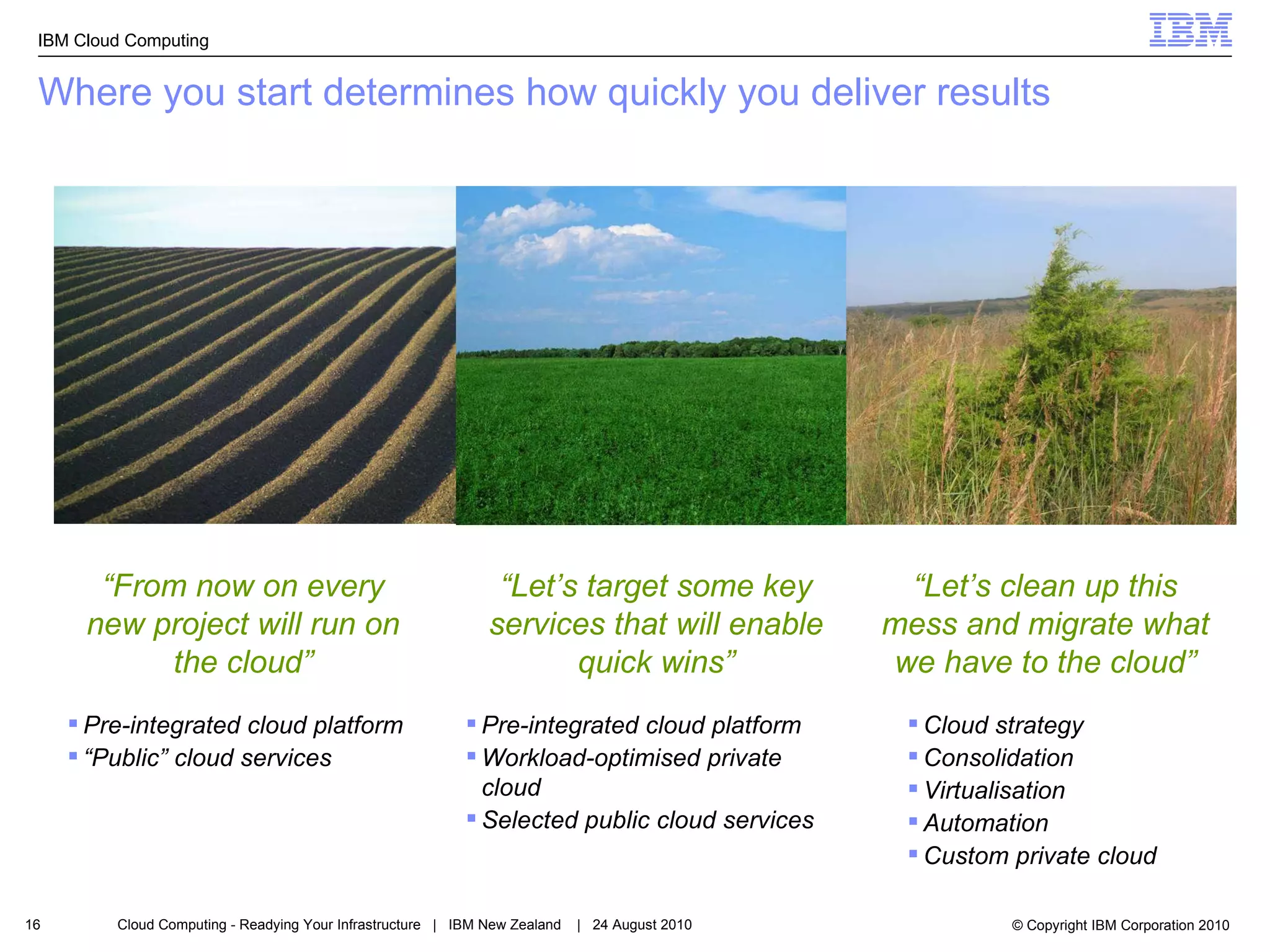 Where you start determines how quickly you deliver results “ From now on every new project will run on the cloud” “ Let’s target some key services that will enable quick wins” “ Let’s clean up this mess and migrate what we have to the cloud” Pre-integrated cloud platform “ Public” cloud services Pre-integrated cloud platform Workload-optimised private cloud  Selected public cloud services Cloud strategy Consolidation Virtualisation Automation Custom private cloud 