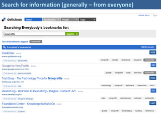Game On: An Interactive Session On Social Media