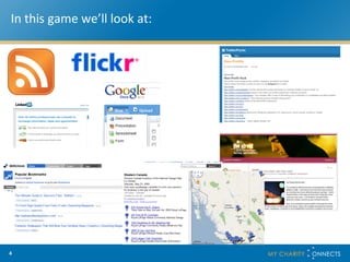 Game On: An Interactive Session On Social Media
