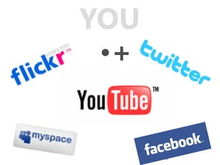 Game On: An Interactive Session On Social Media