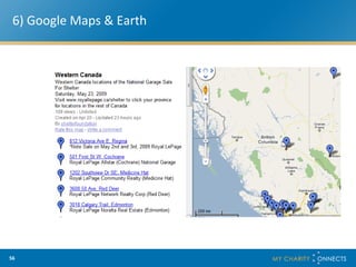 Game On: An Interactive Session On Social Media