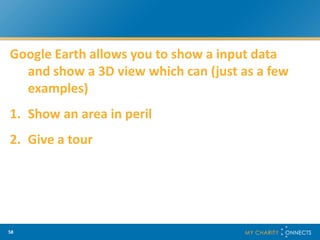 Game On: An Interactive Session On Social Media