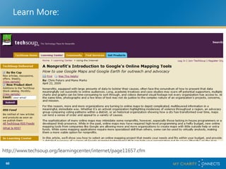 Game On: An Interactive Session On Social Media