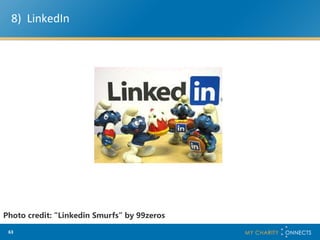 Game On: An Interactive Session On Social Media