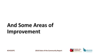 And Some Areas of
Improvement
#CHCSOTC 2018 State of the Community Report
 