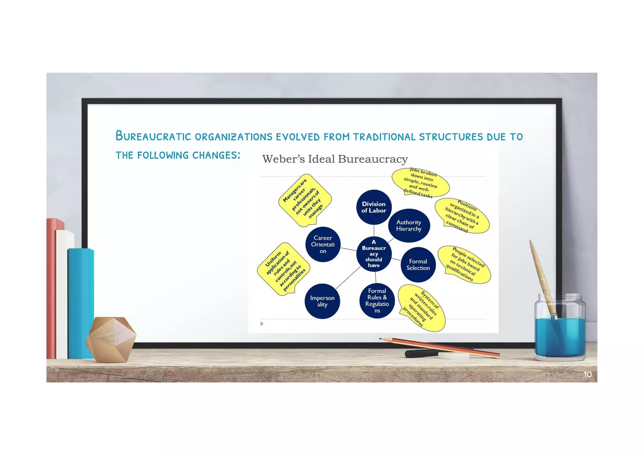 Bureaucratic organizations evolved from traditional structures due to
the following changes:
1010
 