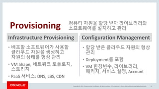 Copyright	©	2017, Oracle	and/or	its	affiliates.	All	rights	reserved.		|
Provisioning 컴퓨터 자원을 할당 받아 라이브러리와
소프트웨어를 설치하고 관리
Confidential	– Oracle	Internal/Restricted/Highly	Restricted 22
• 할당 받은 클라우드 자원의 형상
관리
• Deployment를 포함
• VM	환경변수, 라이브러리,
패키지, 서비스 설정, Account
Infrastructure	Provisioning Configuration	Management
• 배포할 소프트웨어가 사용할
클라우드 자원을 생성하고
자원의 상태를 형상 관리
• VM	Shape,	네트워크 토폴로지,
스토리지
• PaaS	서비스: DNS,	LBS,	CDN
 