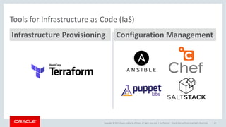 Copyright	©	2017, Oracle	and/or	its	affiliates.	All	rights	reserved.		|
Tools	for	Infrastructure	as	Code	(IaS)
Confidential	– Oracle	Internal/Restricted/Highly	Restricted 25
Infrastructure	Provisioning Configuration	Management
 
