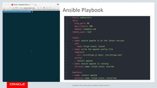 Copyright	©	2017, Oracle	and/or	its	affiliates.	All	rights	reserved.		|
Ansible Playbook	
 
