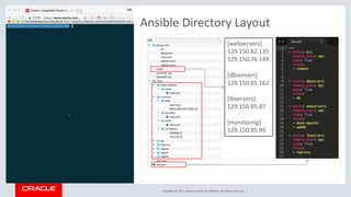 Copyright	©	2017, Oracle	and/or	its	affiliates.	All	rights	reserved.		|
Ansible Directory	Layout
[webservers]
129.150.82.135
129.150.76.149
[dbservers]
129.150.85.162
[lbservers]
129.150.85.87
[monitoring]
129.150.85.99
 