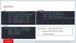 Copyright	©	2017, Oracle	and/or	its	affiliates.	All	rights	reserved.		|
Testinfra
90%
Brief	caption	or	descriptive	
statement	relating	to	
infographic
10
Brief	caption	or	descriptive	
statement	relating	to	
infographic
Confidential	– Oracle	Internal/Restricted/Highly	Restricted 49
FILE PACKAGE
SERVICE
testinfra	--connection=ssh	 
--hosts=129.150.76.149	 
--sudo	test.py
 