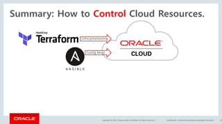 Copyright	©	2017, Oracle	and/or	its	affiliates.	All	rights	reserved.		| Confidential	– Oracle	Internal/Restricted/Highly	Restricted 59
infra	provisioning
Config Mngt
Summary: How to Control Cloud Resources.
 