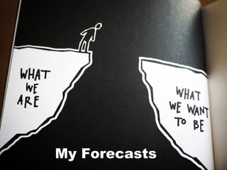 My Forecasts
deathtogutenberg
 